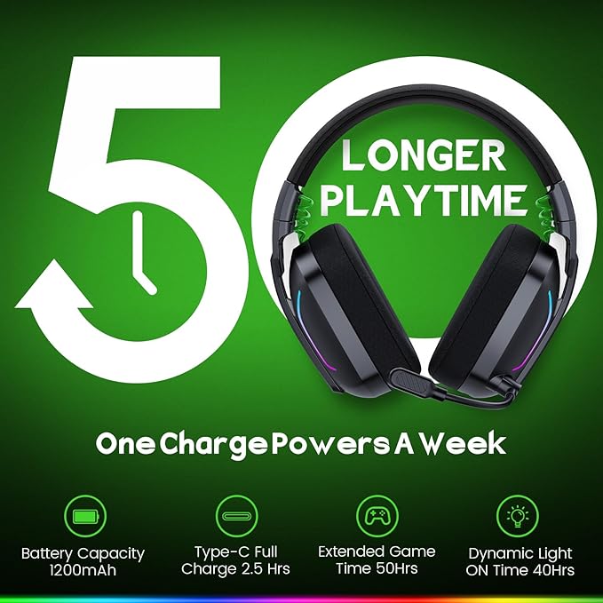 Wireless Gaming Headsets for PC, PS5, PS4, Switch, Mac, 2.4GHz Wireless Gaming Headphone with ENC Noise Canceling Microphone, Bluetooth 5.4, Cool Lighting, 50H Battery, 50mm Drivers