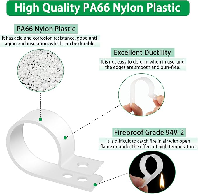 300PCS White Cable Clamps Assortment Kit, Nylon Plastic R-Type 6 Sizes 3/16'' 1/4'' 3/8'' 1/2'' 3/4'' 1'' Cable Mounting Wire Clips Fastener with M4 Screws for Wire Management