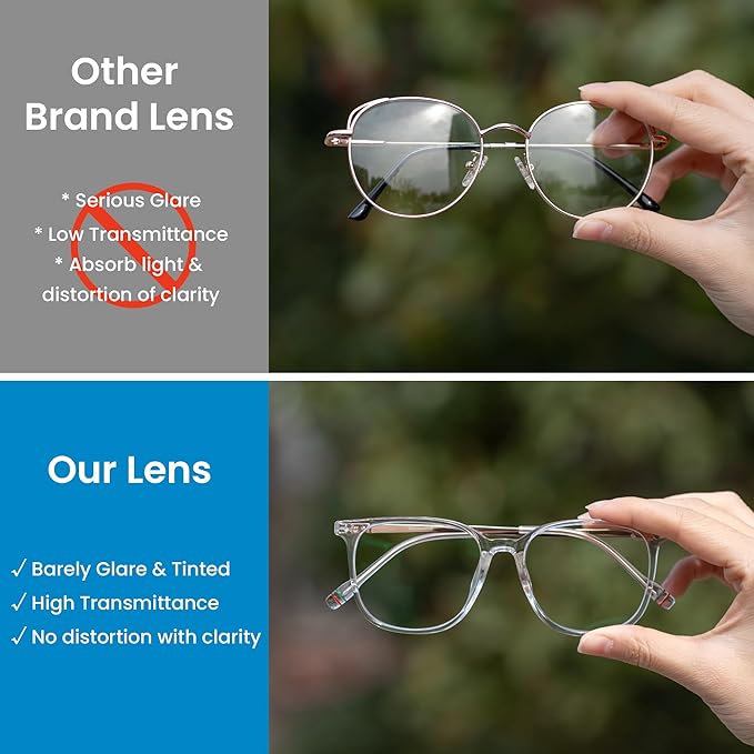 GUDVUE Oversized Blue Light Glasses, Computer Reading/Gaming/Phones Glasses, Anti Glare/UV400/Eye Strain, Large Square Frame