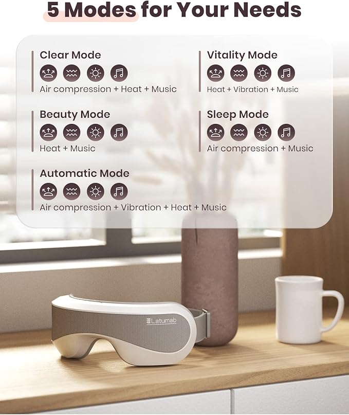 Eye Massager with Heat, Bluetooth Music Heated Massager for Migraines, Relax and Reduce Eye Strain Dark Circles Eye Bags Dry Eye Improve Sleep, Ideal Gifts for Women/Men