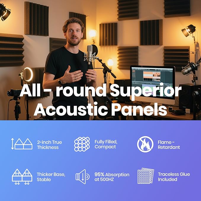 16 Pack DIY Creative Art Decor Acoustic Foam Panels 2" x 12" x 12" Sound Proof Foam Panels Soundproofing Noise Cancelling Wedge Panels with 90PCS Reusable Double-Side Adhesive Dots