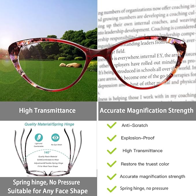 EYEURL Cat Eye Reading Glasses for Womens Set of 2 Blue Light Blocking Computer Readers +1.5 Ladies Eyeglass Quality Frame Lightweight and Comfortable