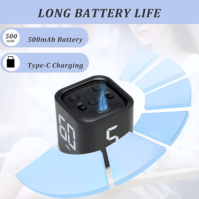 Rotating Pomodoro Timer 5,10,30, 60 Minutes Preset,Desk Productivity Flip Timer, Visual Cube Countdown Stopwatch,Custom Modes/Vibration/High/Low Volume,ADHD Timers, for Study, Work, School, Kitchen