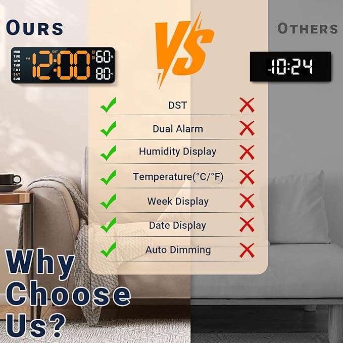 10" Digital Wall Clock: Dual Alarm Wall Mount Decor Clock for Living Room Classroom Office Desk, House Warming Gifts New Home Decor, Gift for Mom Dad Seniors Teen Orange