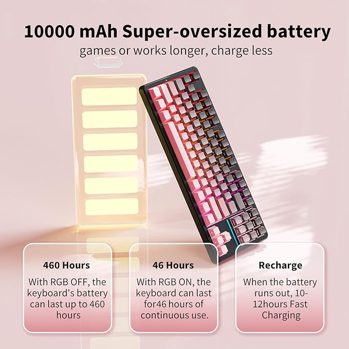 EWEADN X87 Wireless Mechanical Keyboard ASMR,80% Tri-Mode BT5.0/2.4GHz/USB-C Hot Swappable Custom Keyboard,5000mAh battery, Gasket Structure, RGB Backlit,Side Printed Gaming Keyboards-Black Berry pink