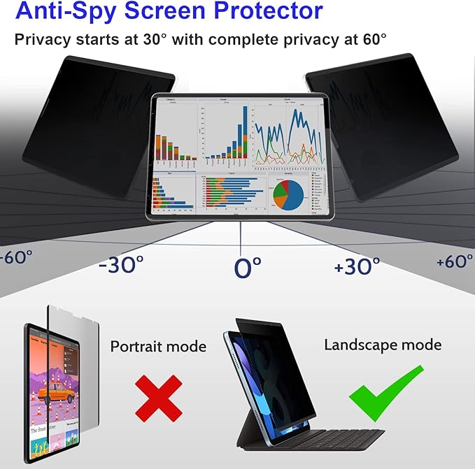 Mamol iPad Pro 12.9 inch Magnetic Privacy Screen Protector, Removable&Reusable Anti-Spy Filter for iPad Pro 12.9", Anti-Glare Privacy Filter, Easy Installation and Bubble Free