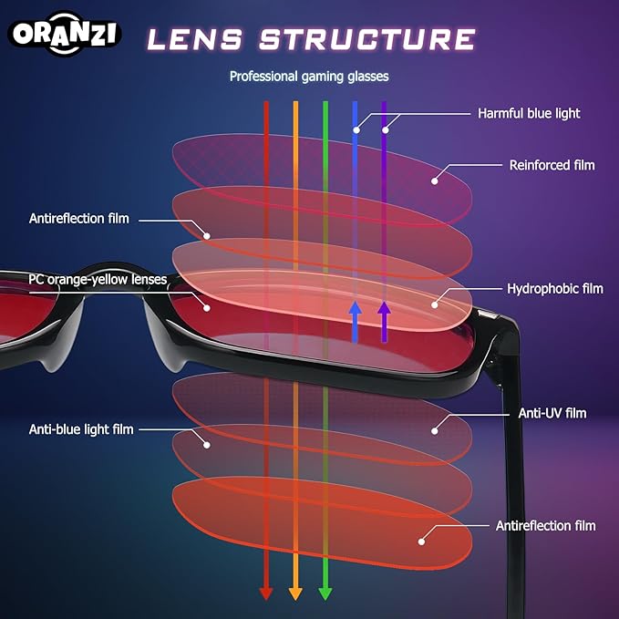 2 pack 99% Blue Light Blocking Glasses, Red Lens Computer Gaming Glasses for Men Women Anti Fatigue & Eye Strain