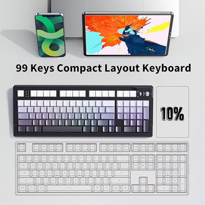 EWEADN X99 Wireless Mechanical Keyboard - 99 Keys, Three Mode Connectivity- BT5.0/2.4GHz/USB-C, Hot-Swappable PCB, Gasket Mount, 8000mAh Battery, PBT Double-Shot Keycaps, 16.8M RGB Lighting