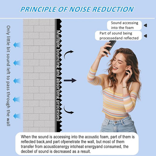 12 Pack, 12 x 12 x 2 inches. Acoustic Panels, Wall Panels, Sound Panels. Used for soundproofing. Soundproof Foam Panels for Walls(12 Black)