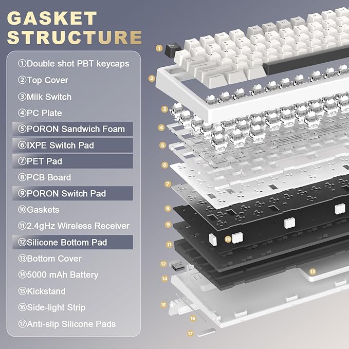 YUNZII YZ98 Gasket Mechanical Keyboard,99 Key Hot Swappable BT5.0/2.4G/USB-C Wireless NKRO 98% 1800 Layout with RGB LED Backlit for Linux/Win/Mac(Milk Switch, White)