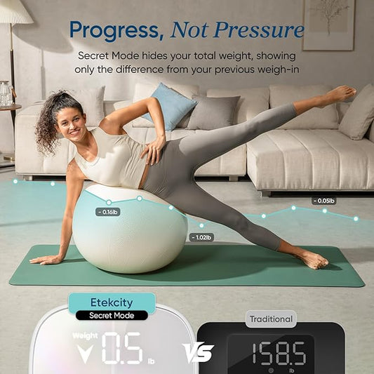 Etekcity Smart Rechargeable Scale for Body Weight, BMI, Fat, Muscle Mass, Digital Bathroom Scale with 13 Metrics, Secret Mode, Bluetooth Connect to Free Apps, Rainbow White