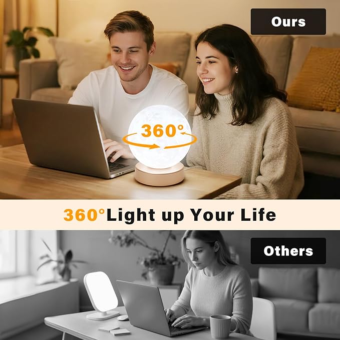 Light Therapy Lamp,10000 Lux Sun Lamp with 3 Color Temperatures,Adjustable Brightness,Timer & Memory Function, Happy Daylight Lamp,Full Spectrum Light with Remote Control for Home, Office