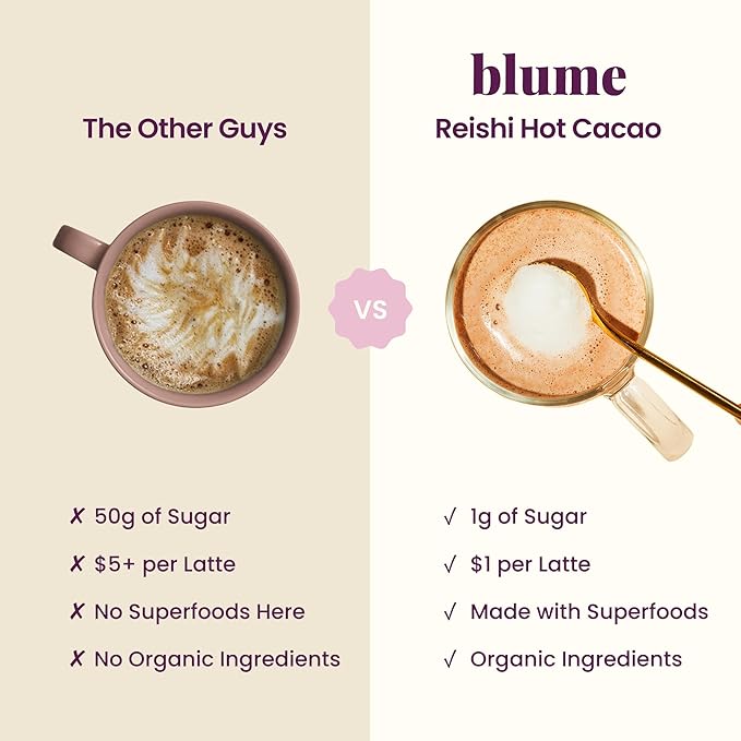Blume Superfood Latte - Reishi Hot Cacao Powder, Mushroom Powder, Soothing Superfoods, Latte with Brain support, Organic Cocoa Mushroom Coffee Enhancer - Organic, Vegan And Keto Friendly - 25 Servings