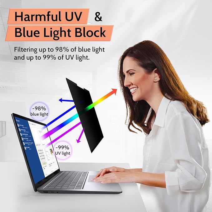 Mamol Magnetic Privacy Screen for 12.4 inch Microsoft Surface Laptop Go 2/1 Removable Anti Spy Glare Blue Light Filter, Surface Laptop Privacy Screen Protector 12.4 in