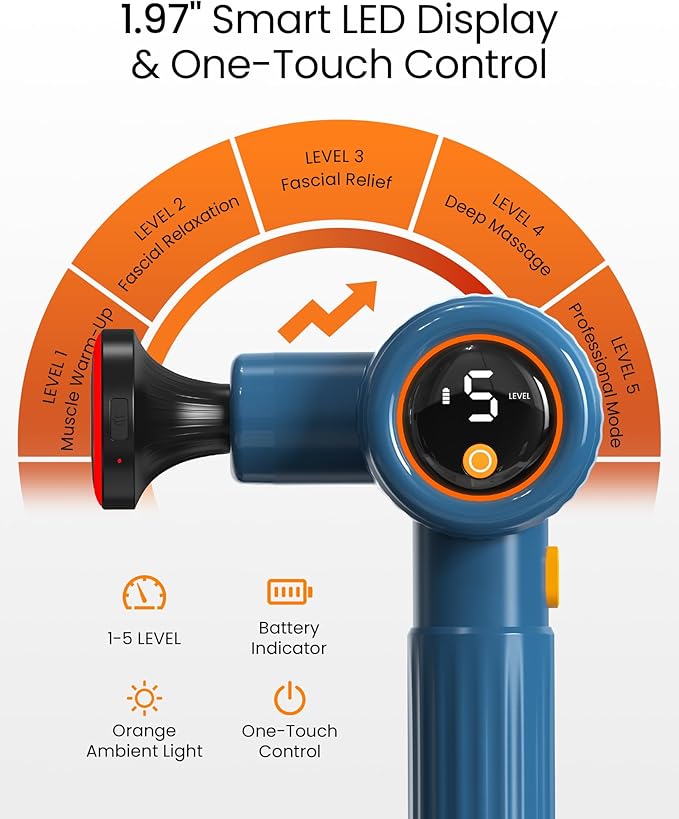 Massage Gun with Heat,Massage Gun Deep Tissue with Extension Handle & 3 Adjustable Angles,Handheld Percussion Back Massager for Muscle/Neck/Body Pain Relief with Portable Case,Blue