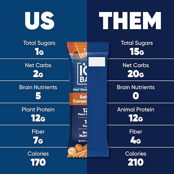 IQBAR x Chef Thomas Keller - Brain and Body Plant Protein Bars - Salted Caramel Chip - 12-Count, Low Carb, High Fiber, Gluten Free, Vegan Snacks - Low Sugar High Protein - Low Calorie Keto Energy Bars