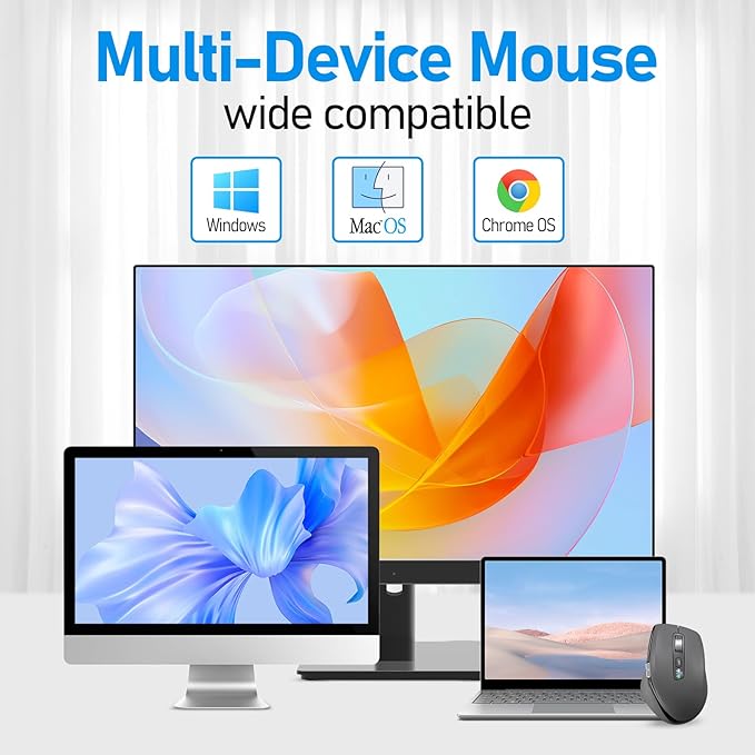 Wireless Side Scroll Mouse with Multi-Device, Ergonomic Computer Mice with Smart Flying Scroll, Quiet Click for Computer, Laptop, iPad, Tablet, MacBook (Grey)