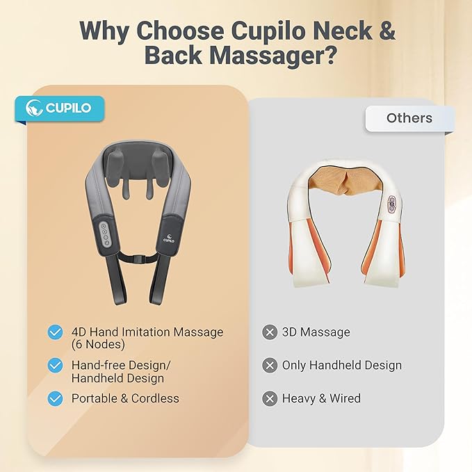 Neck Shoulder Massager with Heat - FSA Eligible, Ideal Gifts for Men Women,4D Expert Deep Tissue Kneading Massager, Rechargeable Massage for Neck, Shoulder,Traps and Back Pain Relief