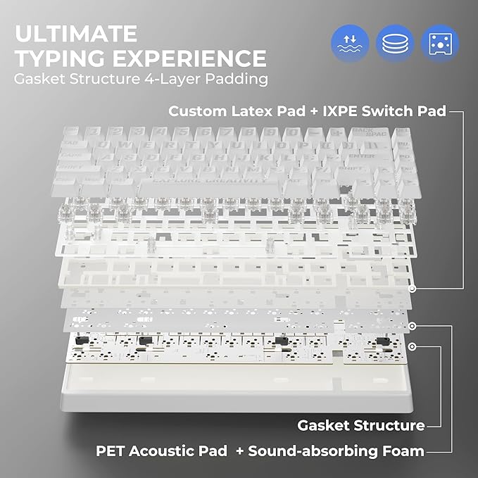 XVX M67 Wireless 60% Percent Keyboard, QMK/VIA Topographic Gaming Keyboard, Tri-Mode Thocky Creamy Mechanical Key Board, Hot Swappable Gasket Mount RGB IMD Tech for Win/Mac, Miami Theme, White
