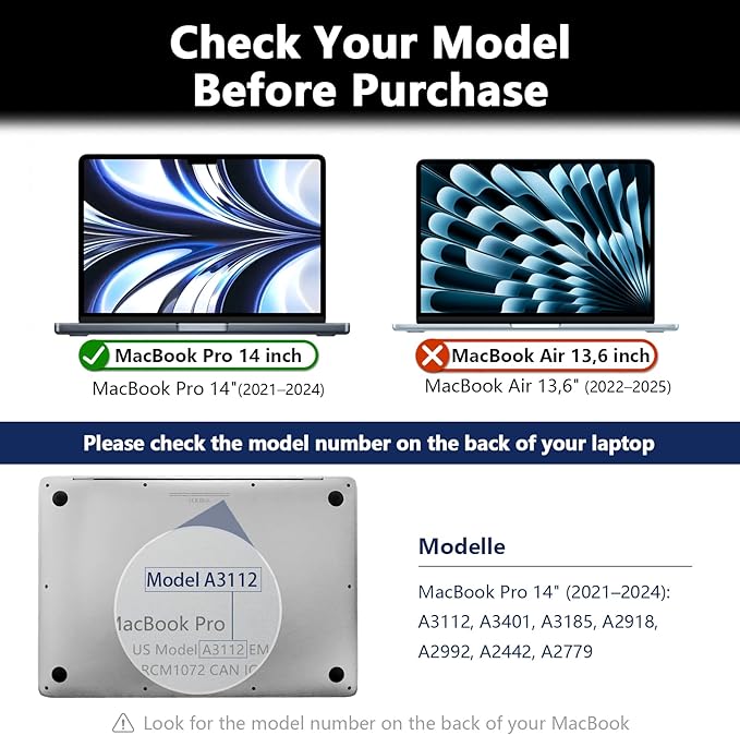 Magnetic Macbook Pro 14 Inch Privacy Screen(2021-2024, M1, M2, M3, M4), Removable Anti Glare Blue Light Macbook Pro Screen Protector, 360° Anti Spy and Easy Install Shield