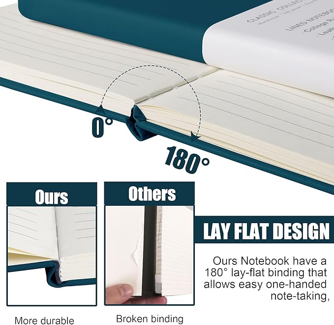 Lined Journal Notebook, 10Pack(Turquoise), 160 Pages, Medium 5.7 inches x 8 inches - 100 gsm Thick Paper, Hardcover