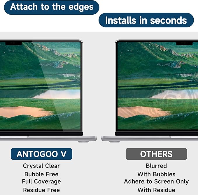 Tempered Glass Screen Protector Compatible with Macbook Pro 16 Inch (2021-2024, M4, M3, M2, M1), 9H Hardness/No Bubbles/Anti-Scratch/Anti-Fingerprint/Clear