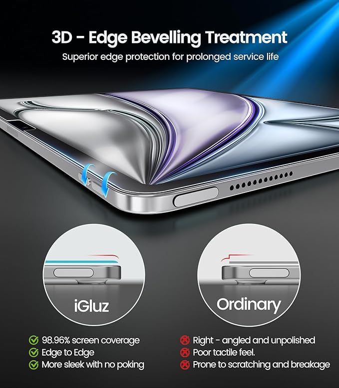 iGluz 2 Pack iPad Air 11-inch Screen Protector with M3/M2 2025/2024 (7th/6th Gen.) 9H+ Tempered Glass Screen Protector with Easy-Install Box,Apple Pencil Compatible,HD Clarity,Scratch Resistant