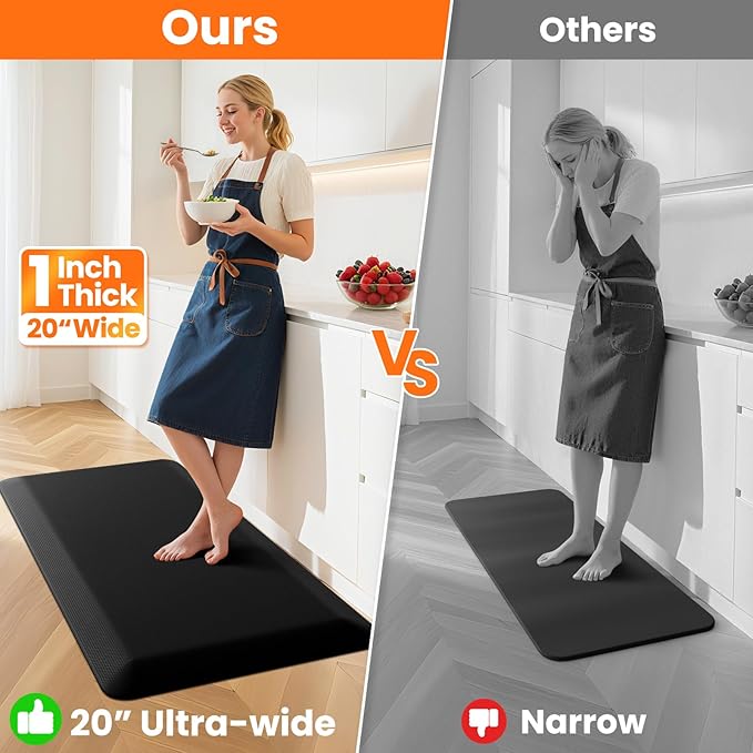 Kitchen Mats for Floor, 1 Inch Extra-Thick Kitchen Rugs, Non-Slip & Waterproof Standing Desk Mat, Comfort Anti Fatigue Mats for Kitchen Floor, Home, Sink, Office (20" X 39", Black)