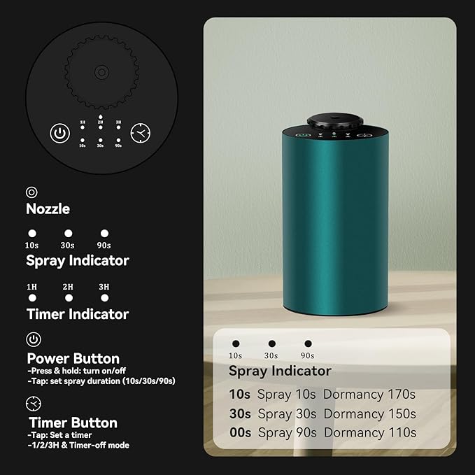 Waterless Essential Oil Diffuser for Home Battery Operated Cordless Aromatherapy Diffuser with Timing & 3 Mist Levels car Diffuser, Aluminum Alloy
