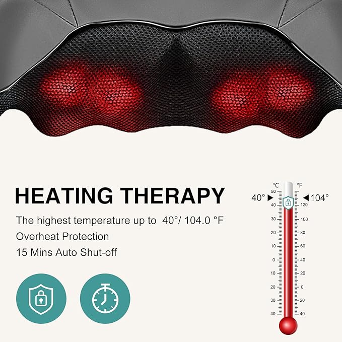 Nekteck Shiatsu Neck and Back Massager with Soothing Heat, Shoulder Massager for Pain Relief Deep Tissue, Electric 3D Kneading Massage Tools for Leg Body Muscle, Corded Power, Gifts for Him Her