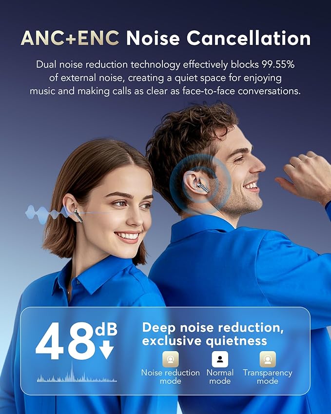 Wireless Earbuds ANC&ENC Bluetooth 5.4 Earphones in Ear Transparency Mode Ear Buds with Dual Noise Cancelling Mic, Deep Bass Stereo Sound, 36H Playtime LED Display Wireless Headphones IP7 Waterproof