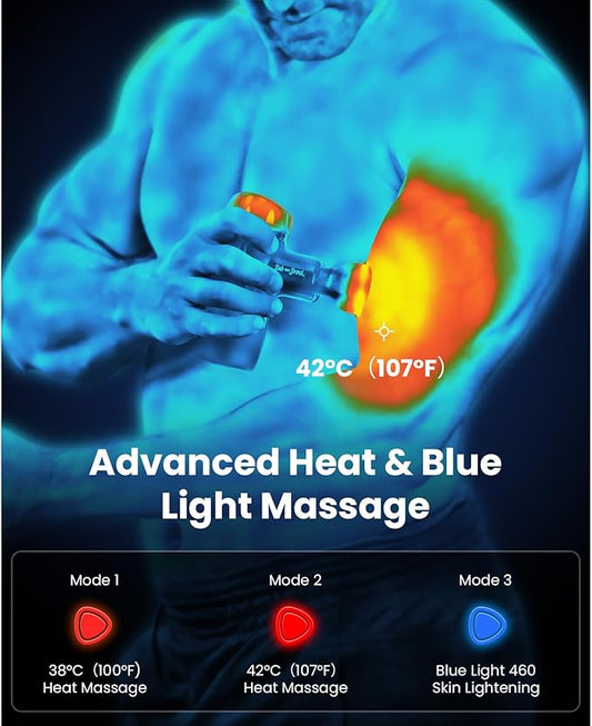 BOB AND BRAD M7 Plus Mini Massage Gun with Heat, Pocket-Sized Heated Deep Tissue Massager, Portable Percussion Muscle Travel Massager Gun, Ultra Light Small & Quiet Massage Gun