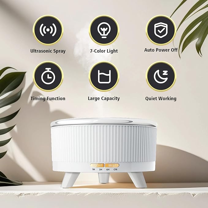 500ML Large Capacity Essential Oil Diffuser, Ultrasonic Aromatherapy Diffuser with 7 Color LED Lights with Remote Control, Cool Mist Humidifier, Timed Mist, Auto Shut-Off (Minimalist White)