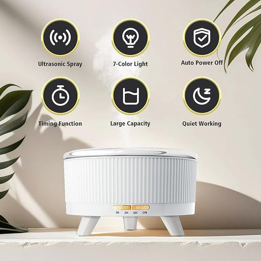 500ML Large Capacity Essential Oil Diffuser, Ultrasonic Aromatherapy Diffuser with 7 Color LED Lights with Remote Control, Cool Mist Humidifier, Timed Mist, Auto Shut-Off (Minimalist White)