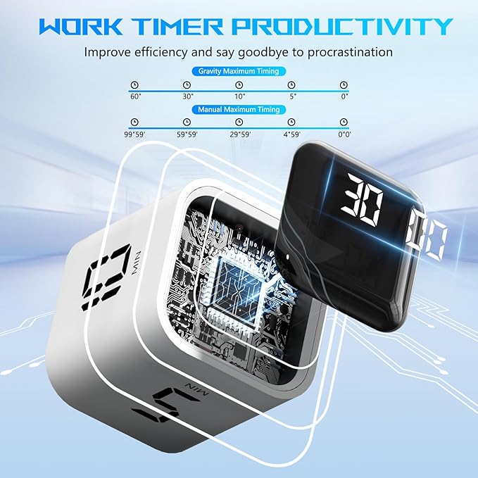 Cube Pomodoro Timer, Smart Productivity Timer 5/10/30/60 Minutes & Custom Countdown, Pause & Resume, Adjustable & Silent Visual Timer, Portable Rotation Multi Desk Timer for Study Task Work Kitchen