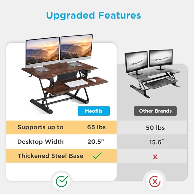 46" Electric Standing Desk Converter, Dyropcurv Series Height Adjustable Computer Desk Ergonomic Home Office Desk for Adults, Sit to Stand Desk with Quiet Motor, Vintage Brown