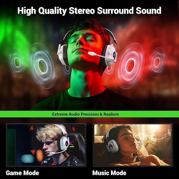 Wireless Gaming Headset with Noise Canceling Microphone for PC, PS5, PS4, Switch, Mac,2.4 GHz Wireless & Bluetooth 5.4 Gaming Headphones, Cool RGB Lighting, 40Hr Battery, 50mm Drivers-White
