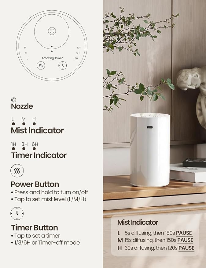 Waterless Essential Oil Diffuser, Portable Aromatherapy Diffuser with 20mL Capacity, Battery Operated Mini Scent Diffuser,3 Mist Levels & Timers, Leak-Free, for Home, Car, Office (White)