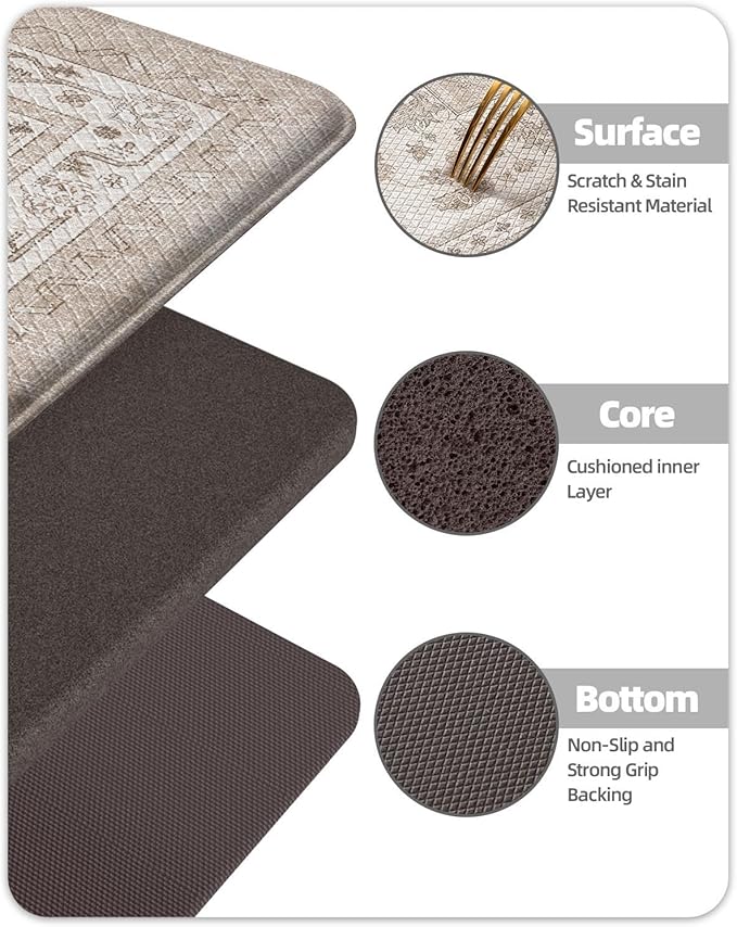 Color&Geometry Kitchen Floor Mats Anti Fatigue, Cushioned Boho Rugs,Waterproof Non Slip Kitchen Runner for Sink, Standing Mats for Office,24"x87",Warm Grey