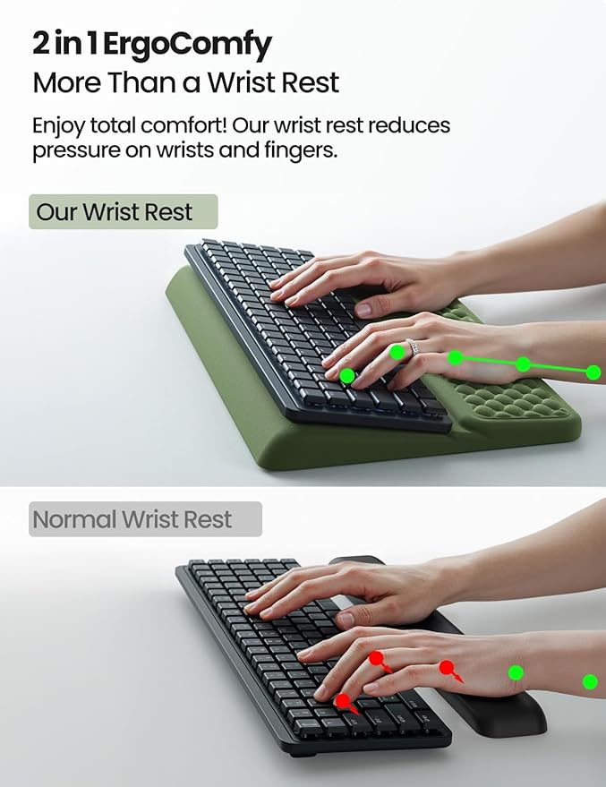 Vaydeer Wrist Rest with Keyboard Stand, Computer Wrist Support Pad, Ergonomic Keyboard Riser Holder Lifter Tray with Wrist Pad, Soft Memory Foam Desk Cushion, Palm Hand Typing for Office Home School