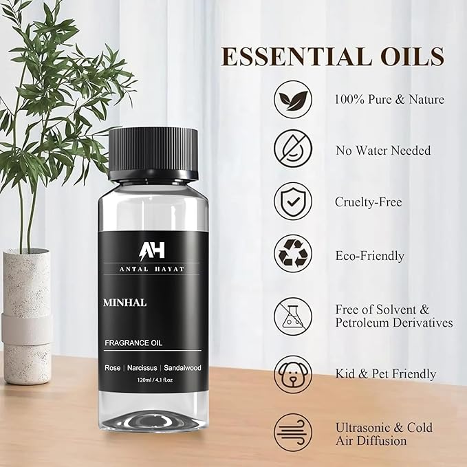 Minhal Diffuser Oil 120ml β Hotel Collection Scent β Inspired by Iris de Nuit Perfume β Rose, Narcissus, Patchouli β Luxury Essential Oil for Home β Fragrance Oil for Waterless Diffusers