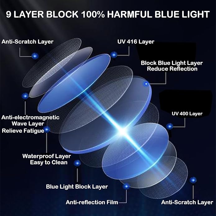 JW MARRIOTT Blue Light Blocking Glasses,Blue Light Glasses Women Men,Anti Blu-Ray Clear Gaming Glasses Lense