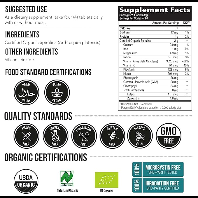 Organic Spirulina Tablets (360 Tablets) - Made with Parry® Spirulina, The Best Spirulina in The World, Highest Nutrient Density - Non-Irradiated, 3 Organic Certifications (90 Servings)
