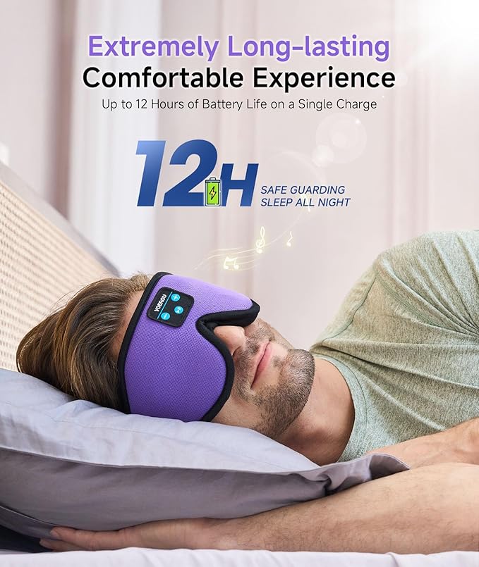 Voerou Sleep Headphones Bluetooth 5.4 Eye Mask, Sleep Mask with Bluetooth Headphones Wireless for Side Sleepers, Bulit-in Ultra-Thin Stereo Speakers Suitable for Sleep, Cool Gadgets for Men Women