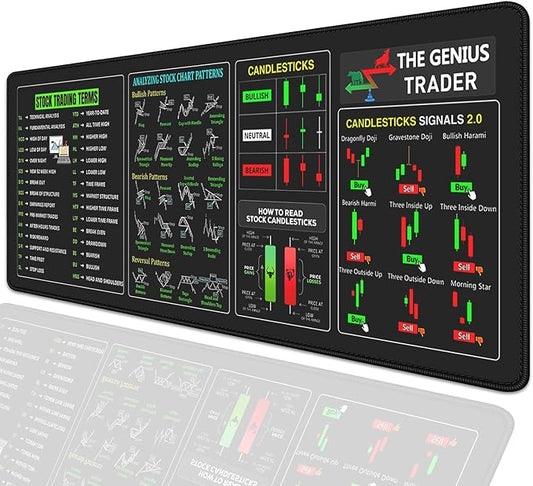 Stock Market Invest Day Trader Trading Mouse Pad Chart Patterns Cheat Sheet,Large Computer Mouse Pad Desk Pad with Stitched Edges Desk Mat Accessories 31.5x11.8 Inch