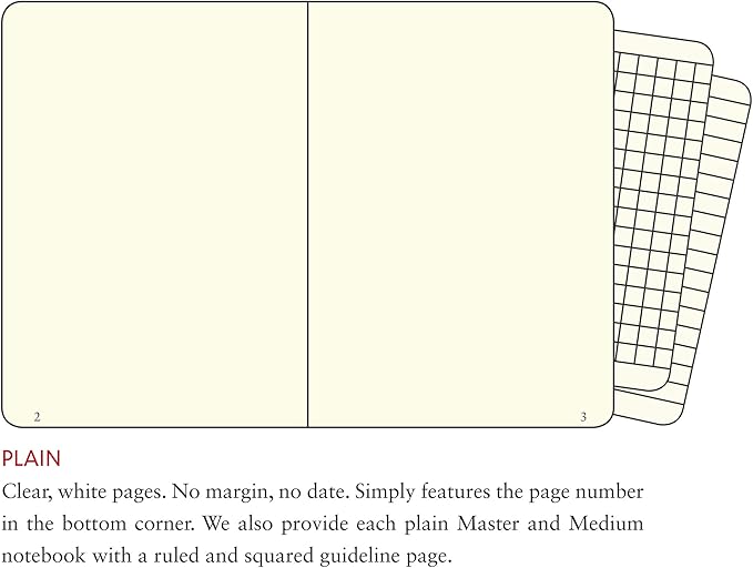LEUCHTTURM1917 - Notebook Softcover Medium A5-123 Numbered Pages for Writing and Journaling (Plain, Powder)