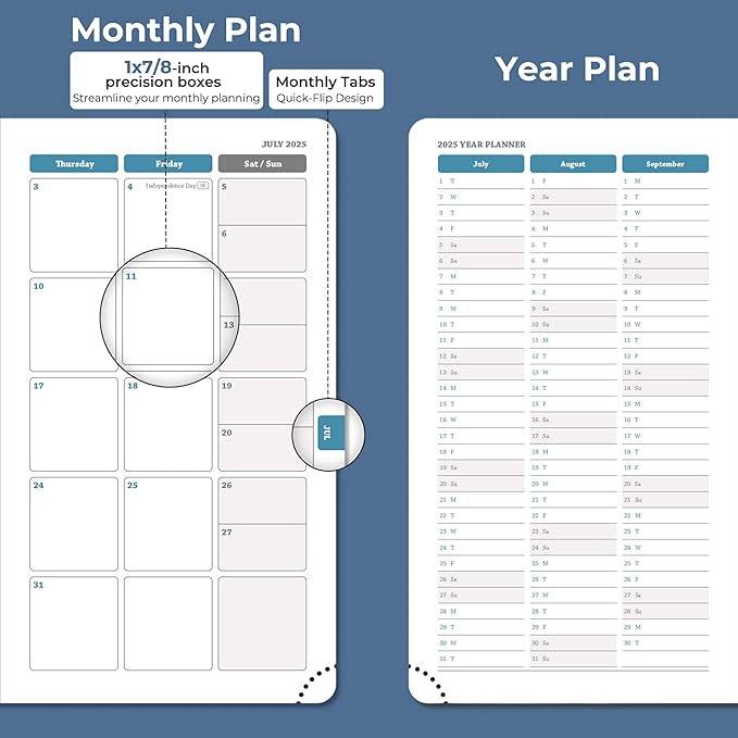 Weekly Monthly 2025-2026 Planner (July 25-Dec 26),6.5"x3.75",18 Months Agenda Plan with Month Tabs & Pocket,Expenses/Note Pages, Academic Calendar with Vegan Leather Cover,Blue