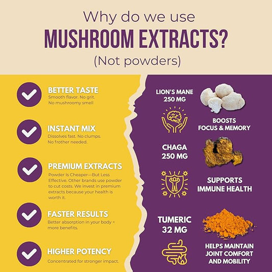 Grateful Earth Mushroom Coffee, Instant Espresso with Lion’s Mane Mushrooms, Chaga, L-Theanine, Super Brain Nootropic Blend, Focus, Energy, Immune Support & Gut Health, Dairy & Gluten Free, 20 Packets