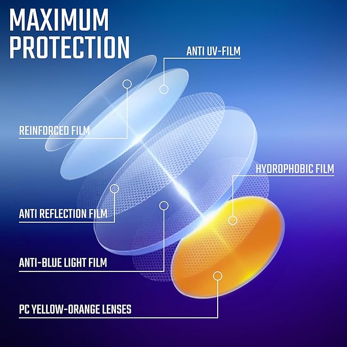 livho High Tech Blue Light Glasses - Advanced up to 99% Blue Light Blocking Computer Glasses - Screen Fatigue & UV Protection