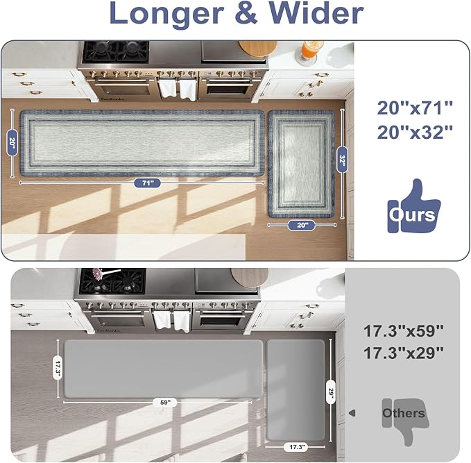 KIMODE Anti Fatigue Kitchen Mats for Floor, Blue Grey Farmhouse Kitchen Rugs Sets of 2, Padded Kitchen Floor Mats Non Slip, Cushioned Standing Mats for Front of Sink Laundry Desk 20"x71"+20"x32"